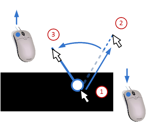 Placing a constraint ForcePAD