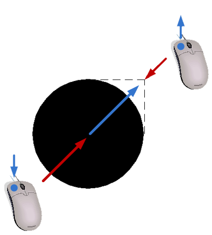 Using the circle tool ForcePAD