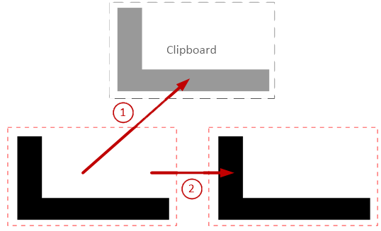 Copying a selection ForcePAD