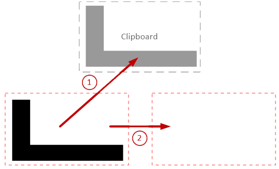Cutting a selection ForcePAD