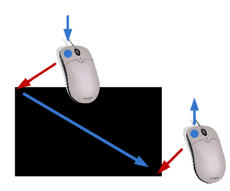 Using the rectangle tool ForcePAD