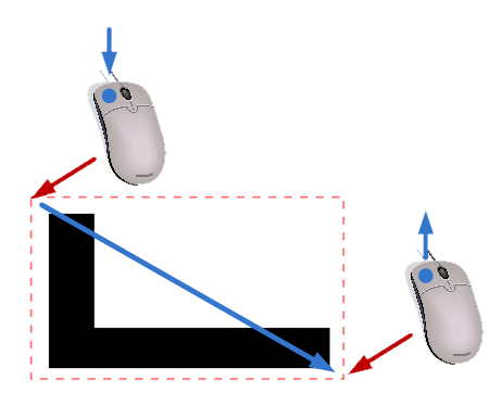 Using the selection tool ForcePAD