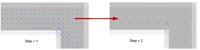 Principal stress visualization Principal stress visualization